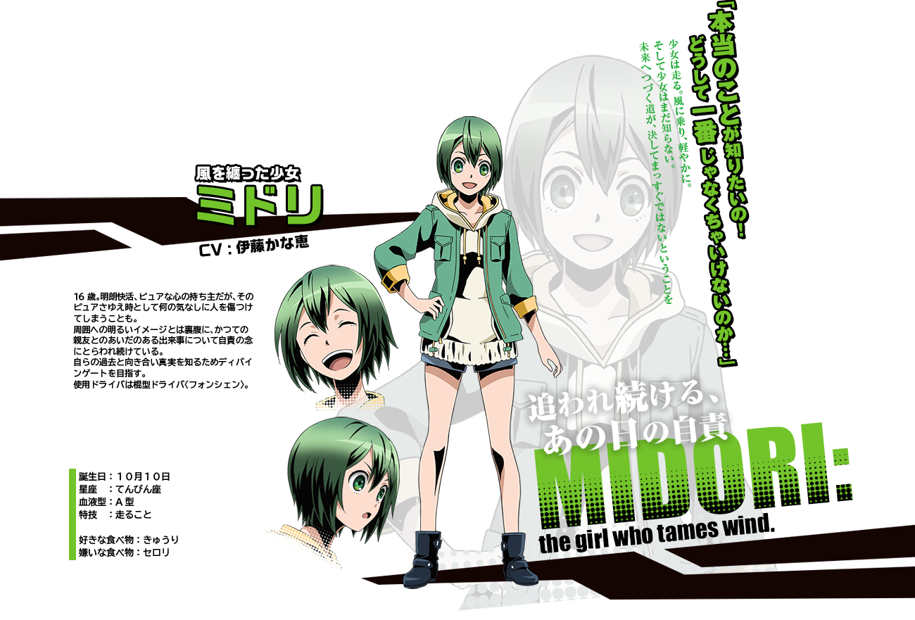 Midori (Divine Gate) Image by Uno Ichiro 1948600 Zerochan Anime Image Board