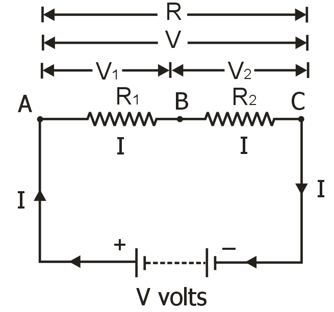 (a) With the help of a circuit diagram , deduce the equivalent