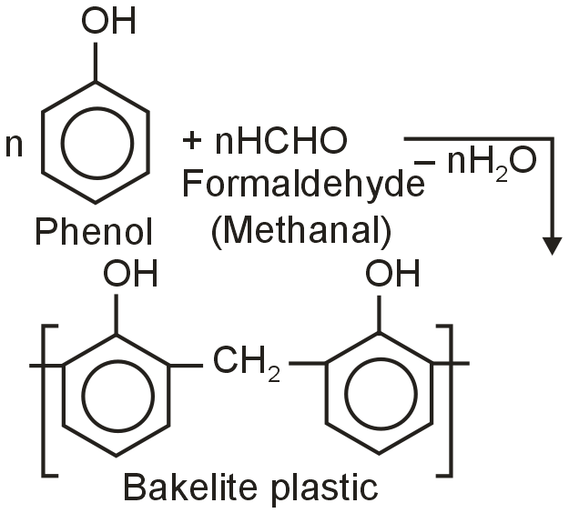 Bakelite is a product of the reaction between