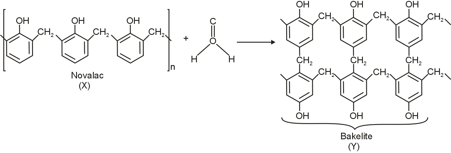 Identify X and Y in the given polymerization reactions