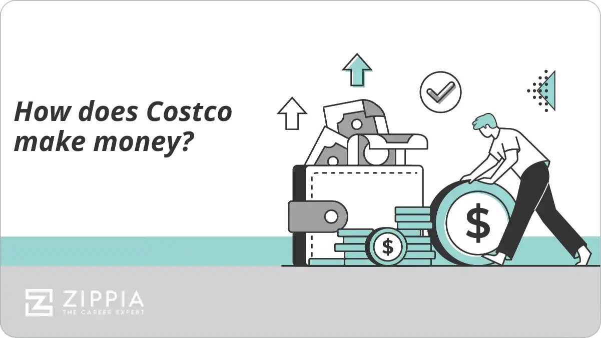 How does Costco make money? Zippia