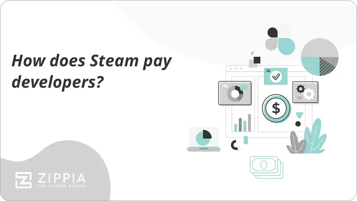 How does Steam pay developers? Zippia