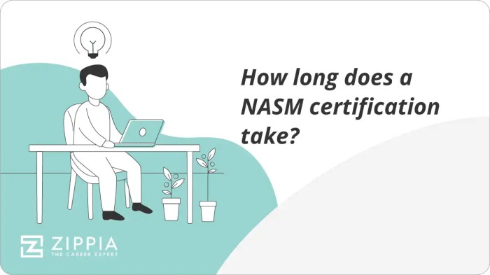 How long does a NASM certification take? - Zippia Can you take the nasm exam without taking the course