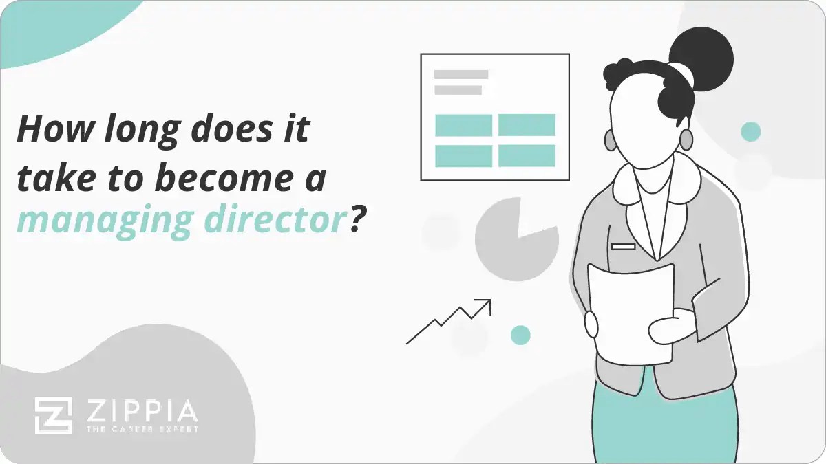 How long does it take to a managing director? Zippia