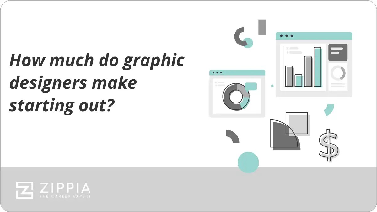 How much do graphic designers make starting out? Zippia