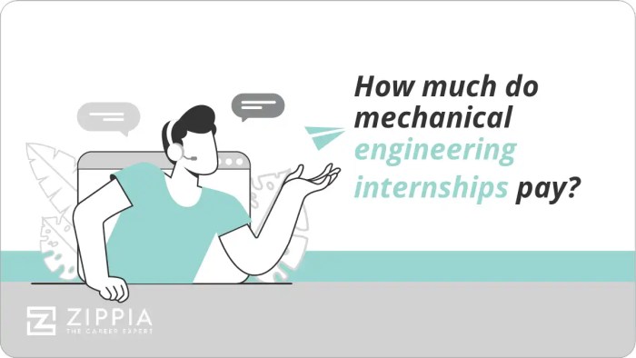 How much do engineering interns get paid