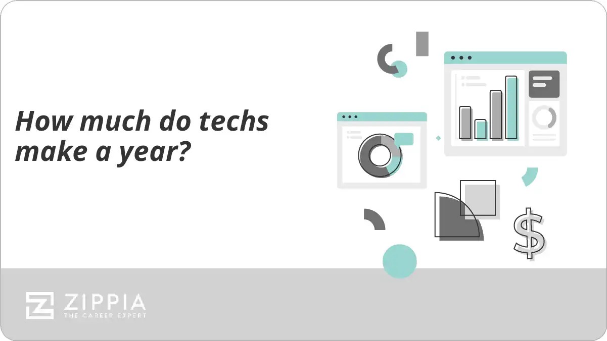 How much do techs make a year? Zippia