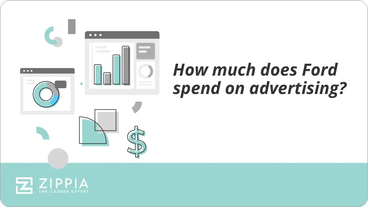 How much does Ford spend on advertising? Zippia