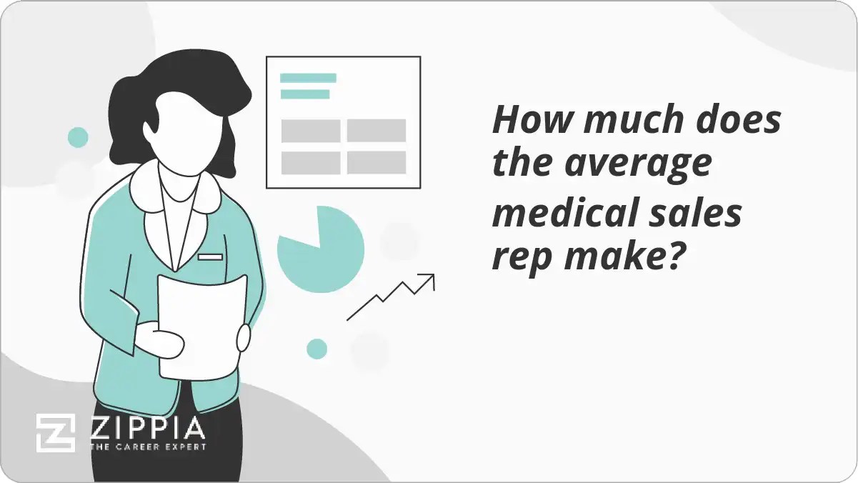 How much does the average medical sales rep make? Zippia