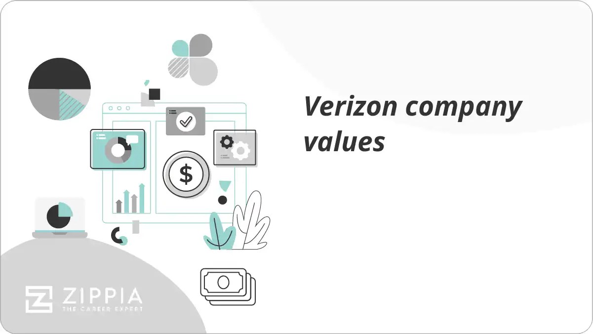 Verizon company values Zippia