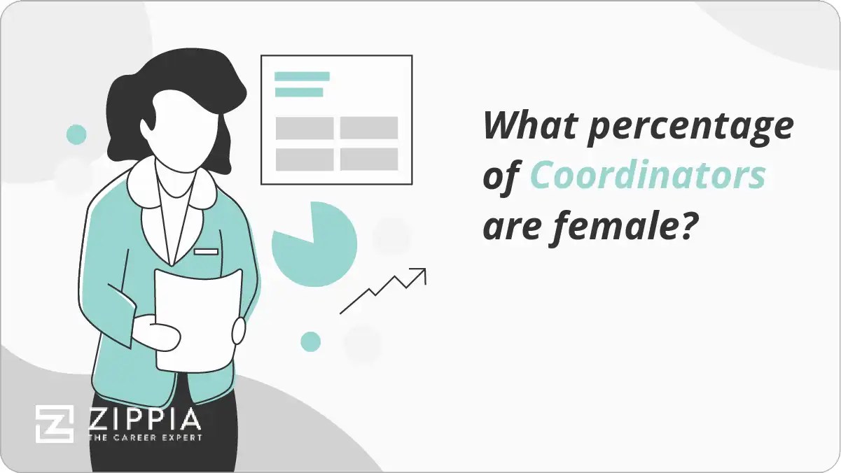 What percentage of Coordinators are female? Zippia