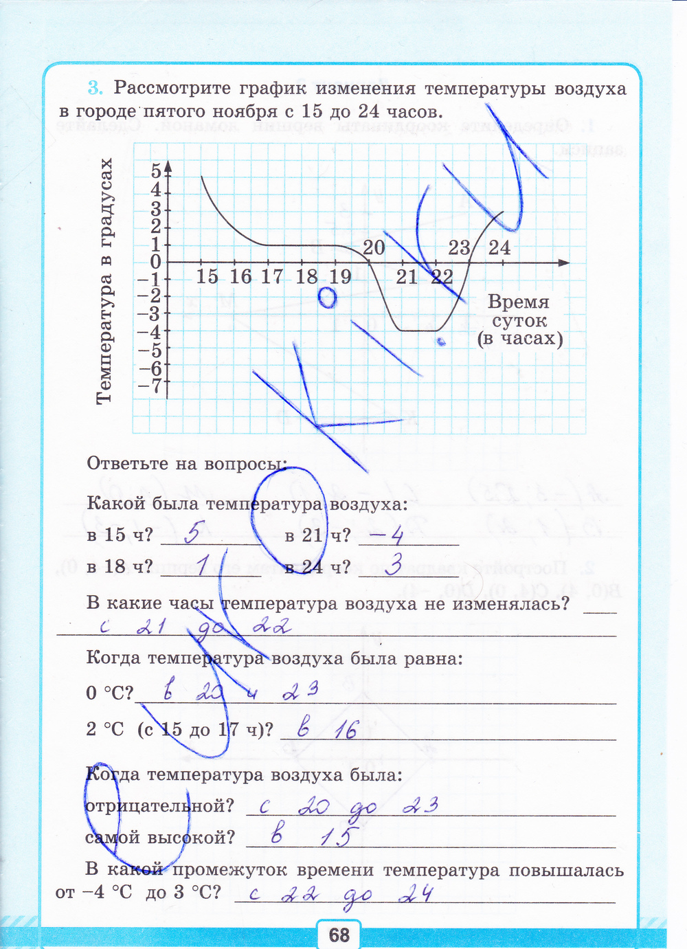 Рабочая тетрадь №2 для контрольных работ по математике 6 класс. К