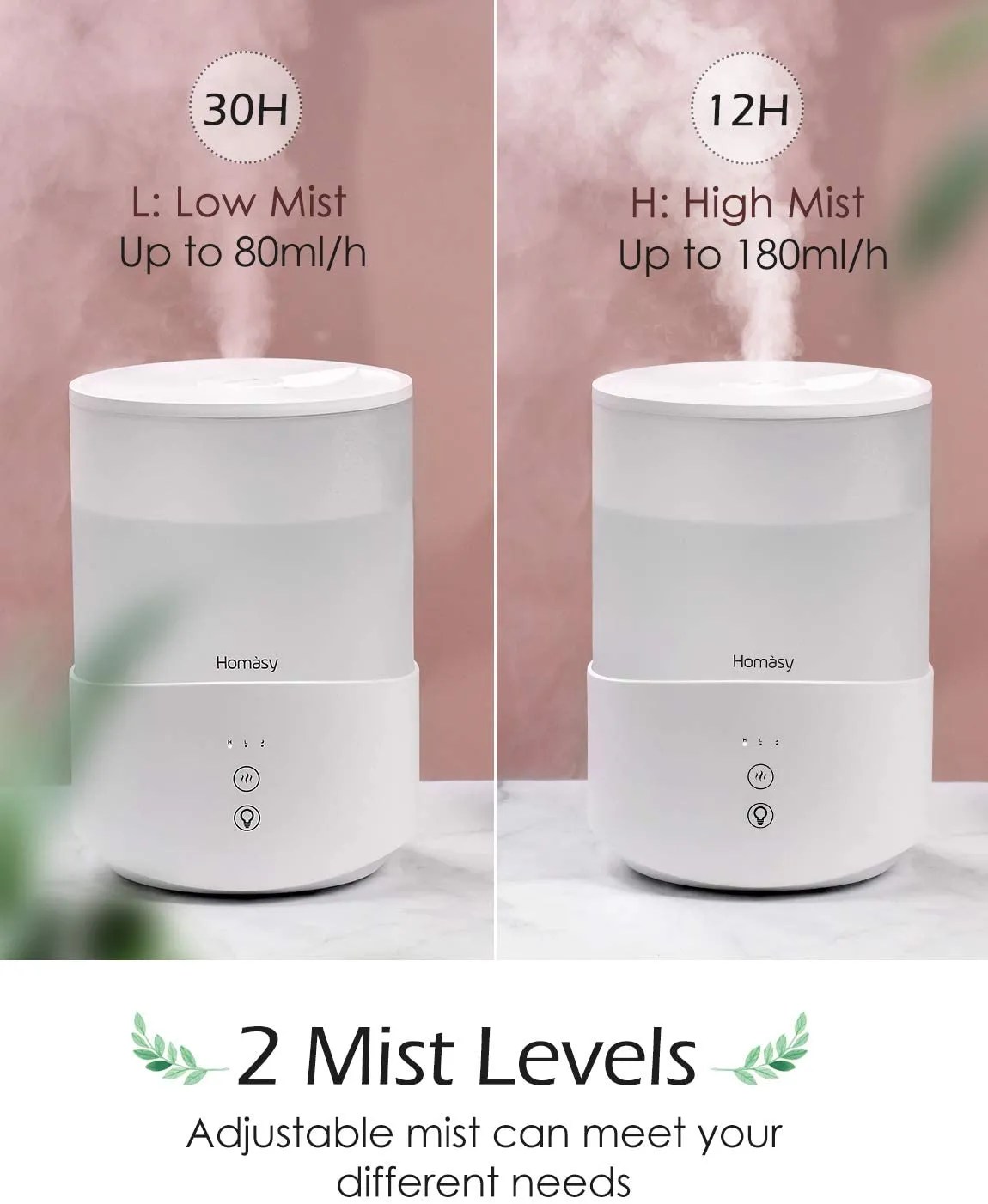 Best Humidifier for Baby (Updated 2020)