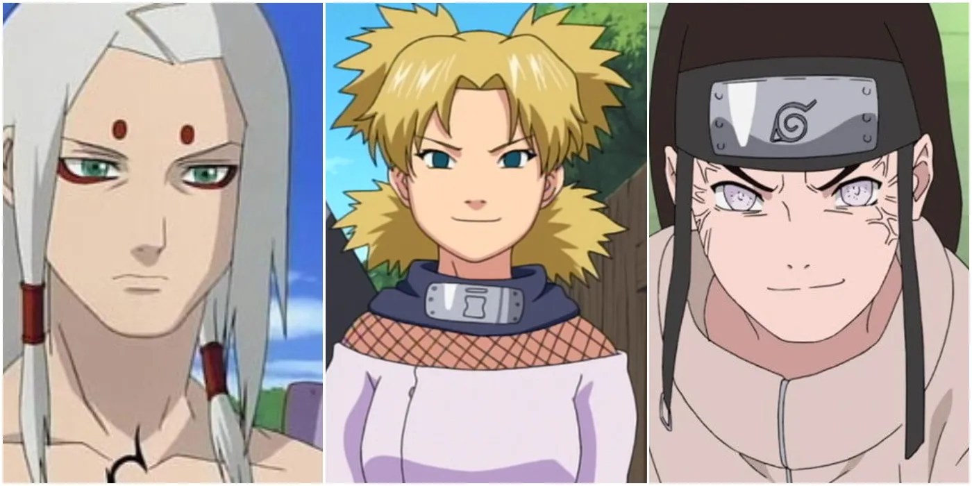 Naruto The 10 Strongest Characters Of The Sasuke Recovery