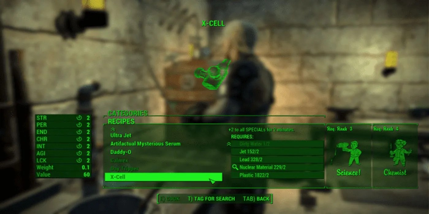 The Best Chems In Fallout 4, Ranked