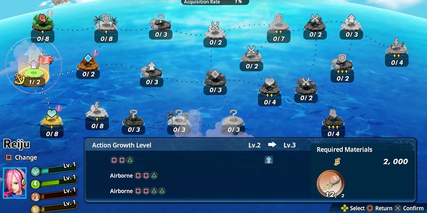 One Piece Pirate Warriors 4: An Example Of An Action Growth Island