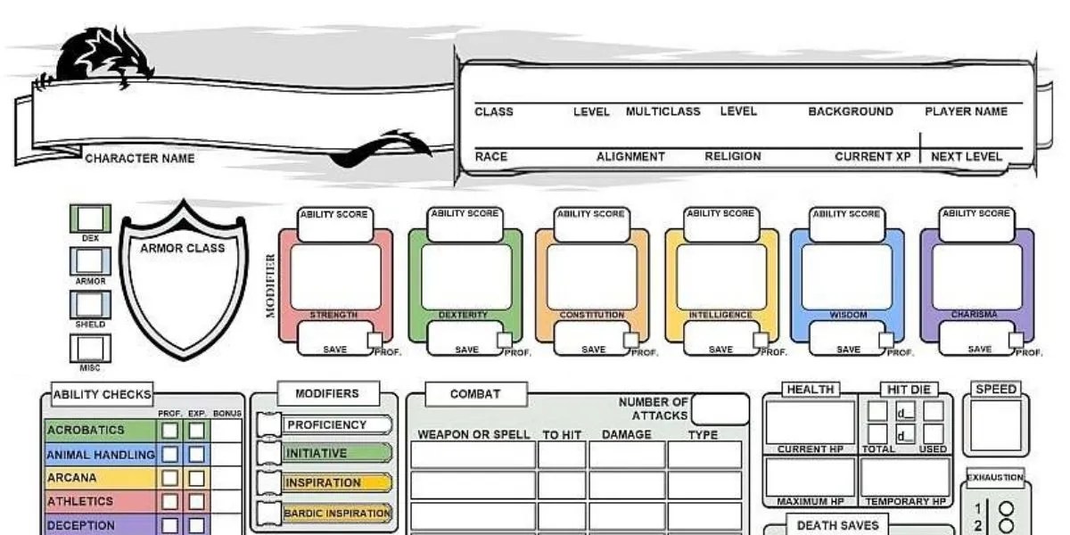 D&amp;D players should know how to read their character sheets