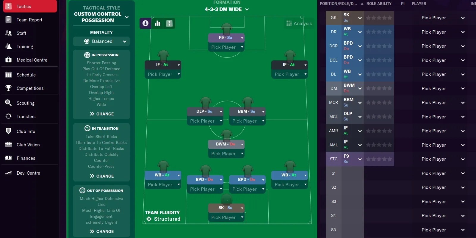 Football Manager 21 - 433 attacking full backs