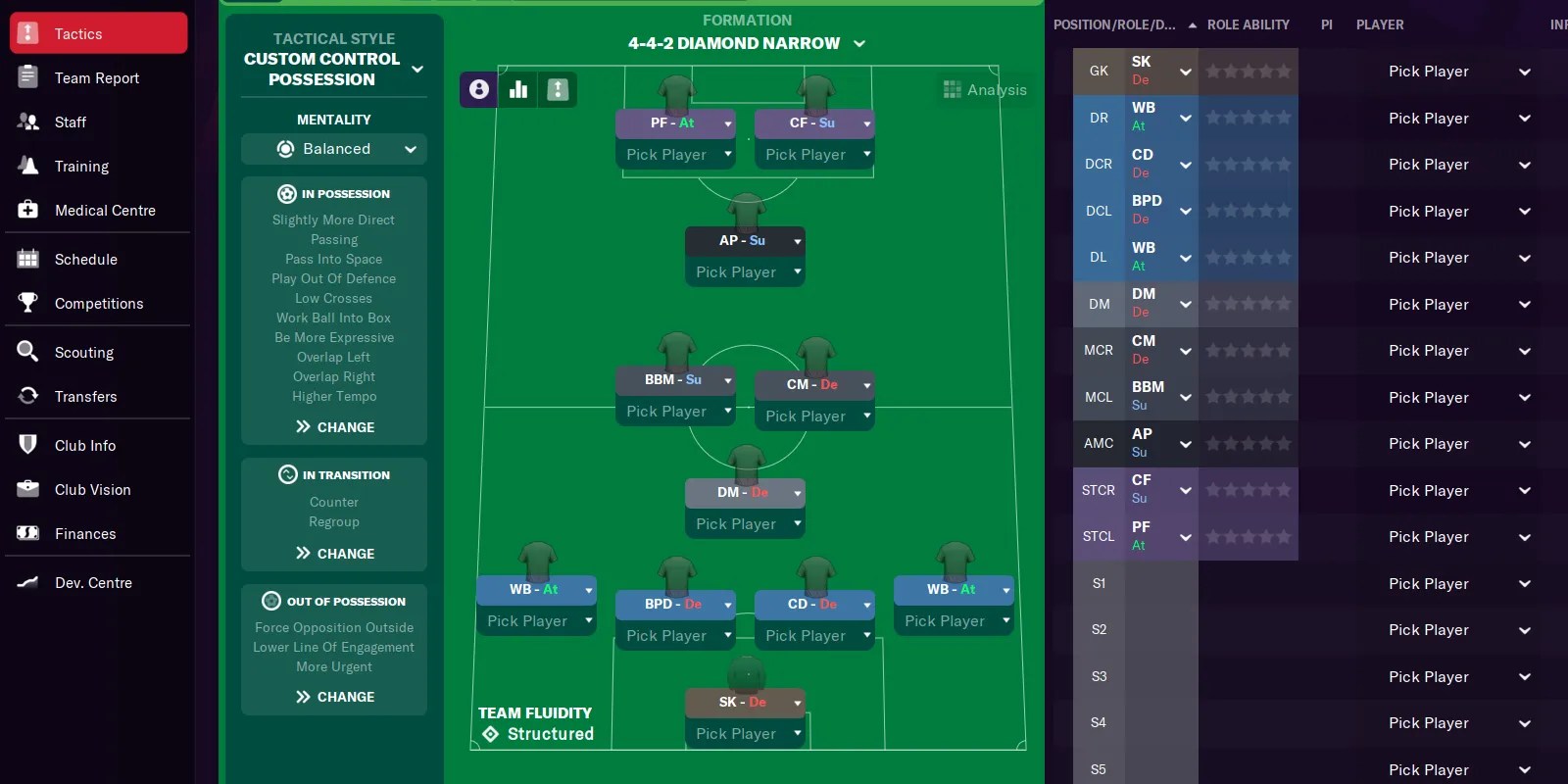 Football Manager 21 - 442 diamond