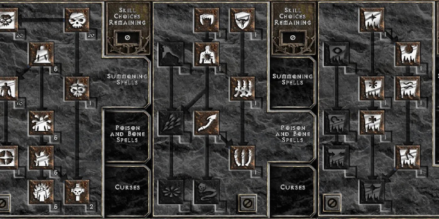Diablo 2 necromancer summon build losaproof