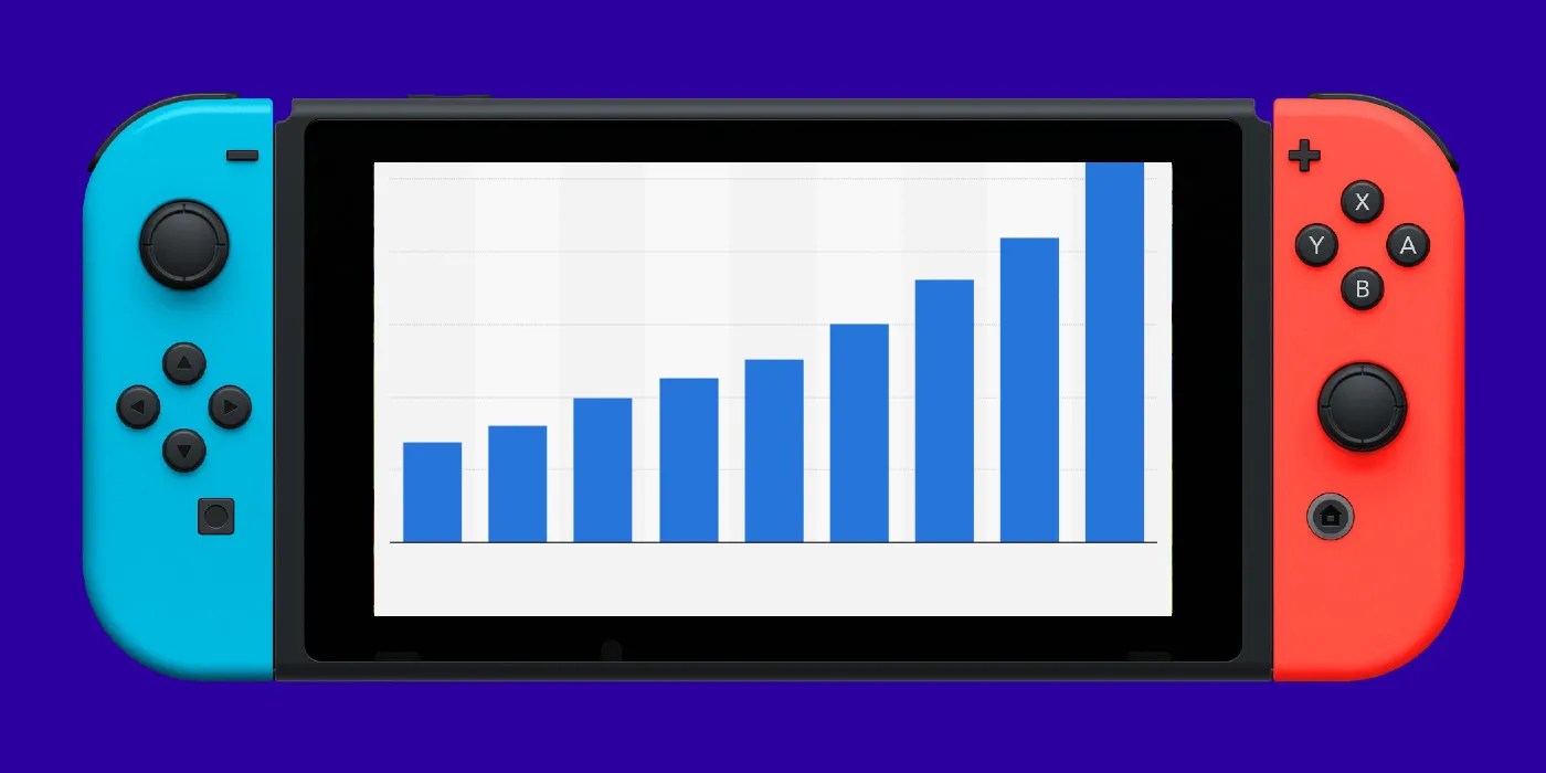 35 Best Selling Switch Games in Japan Revealed