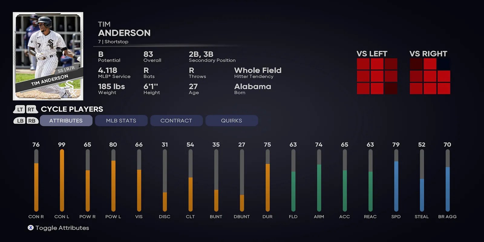 Anderson - Player Profile in MLB The Show 21