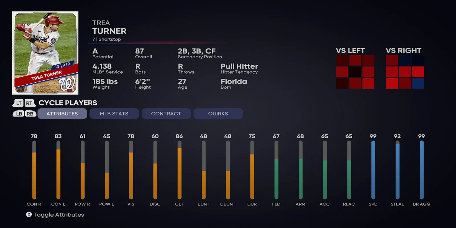 Turner - Player Profile in MLB The Show 21