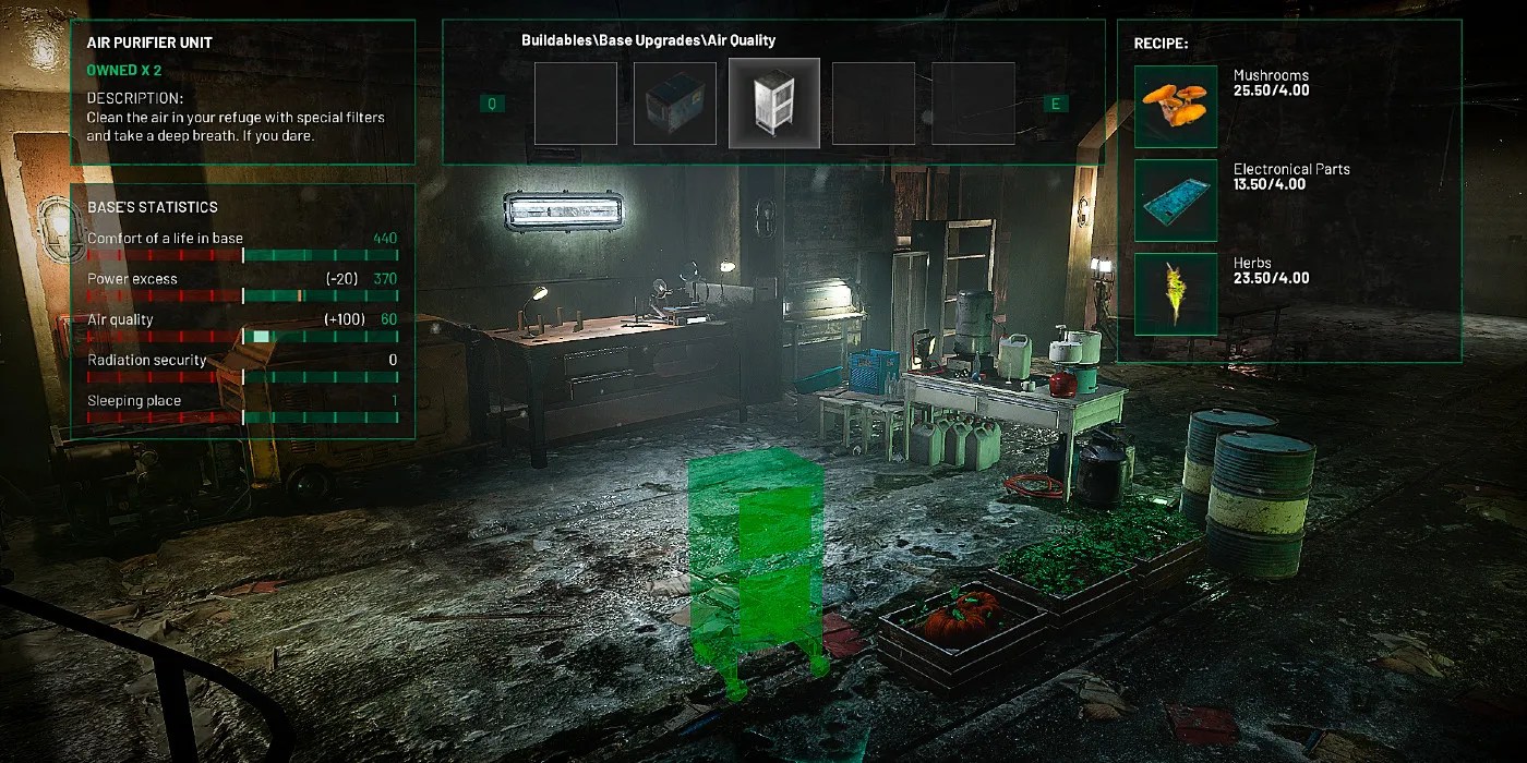 Chernobylite Base Items