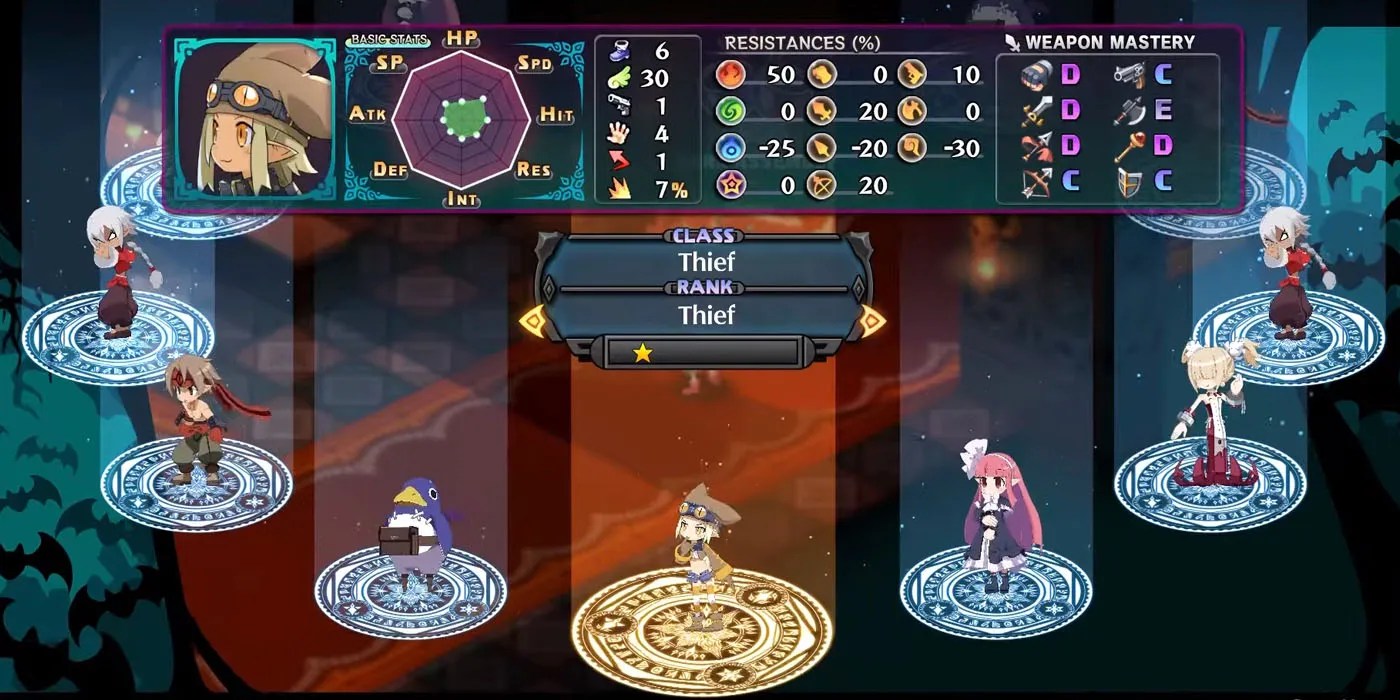 The Class Select screen in Disgaea