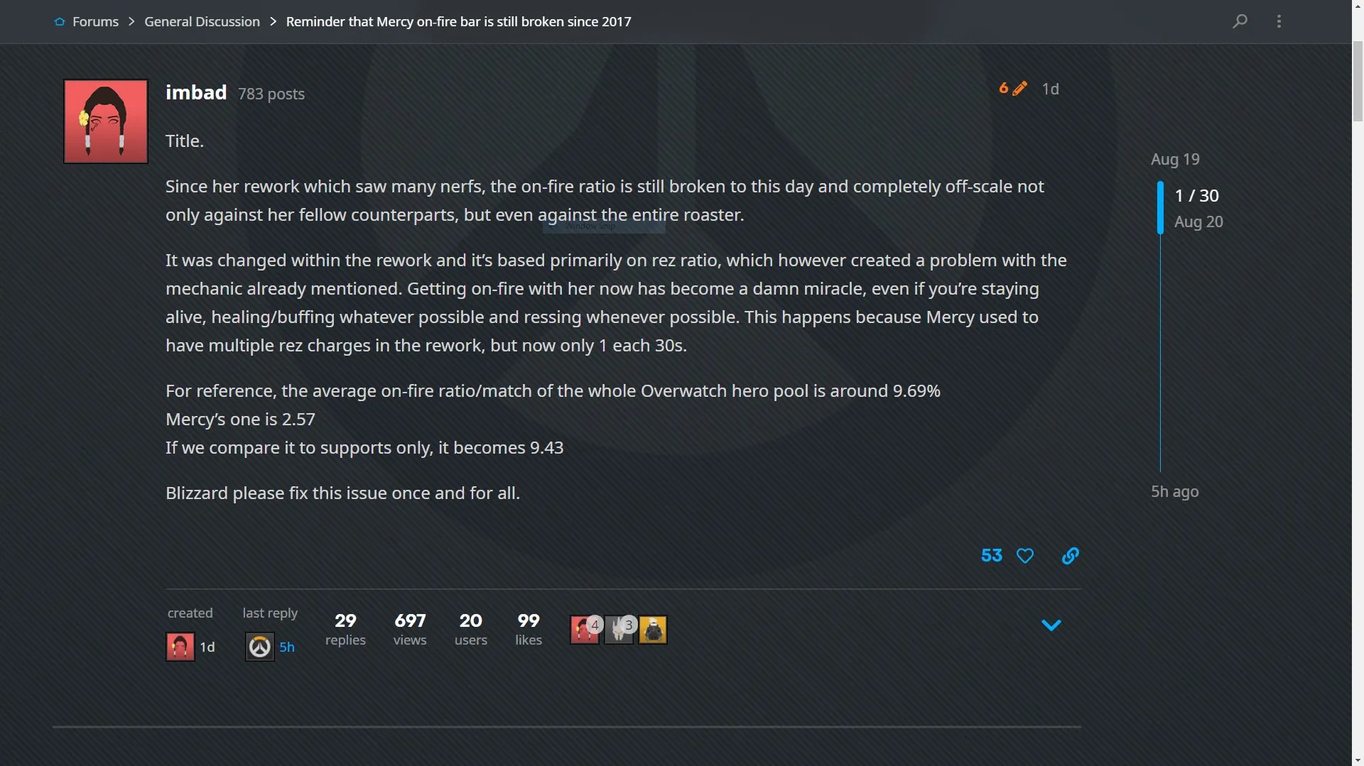 forum member talking about Mercy&rsquo;s on fire problem