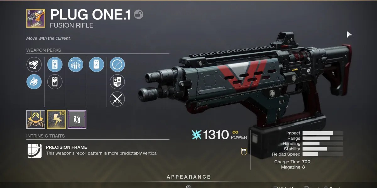 Destiny 2 Best Fusion Rifles, Ranked