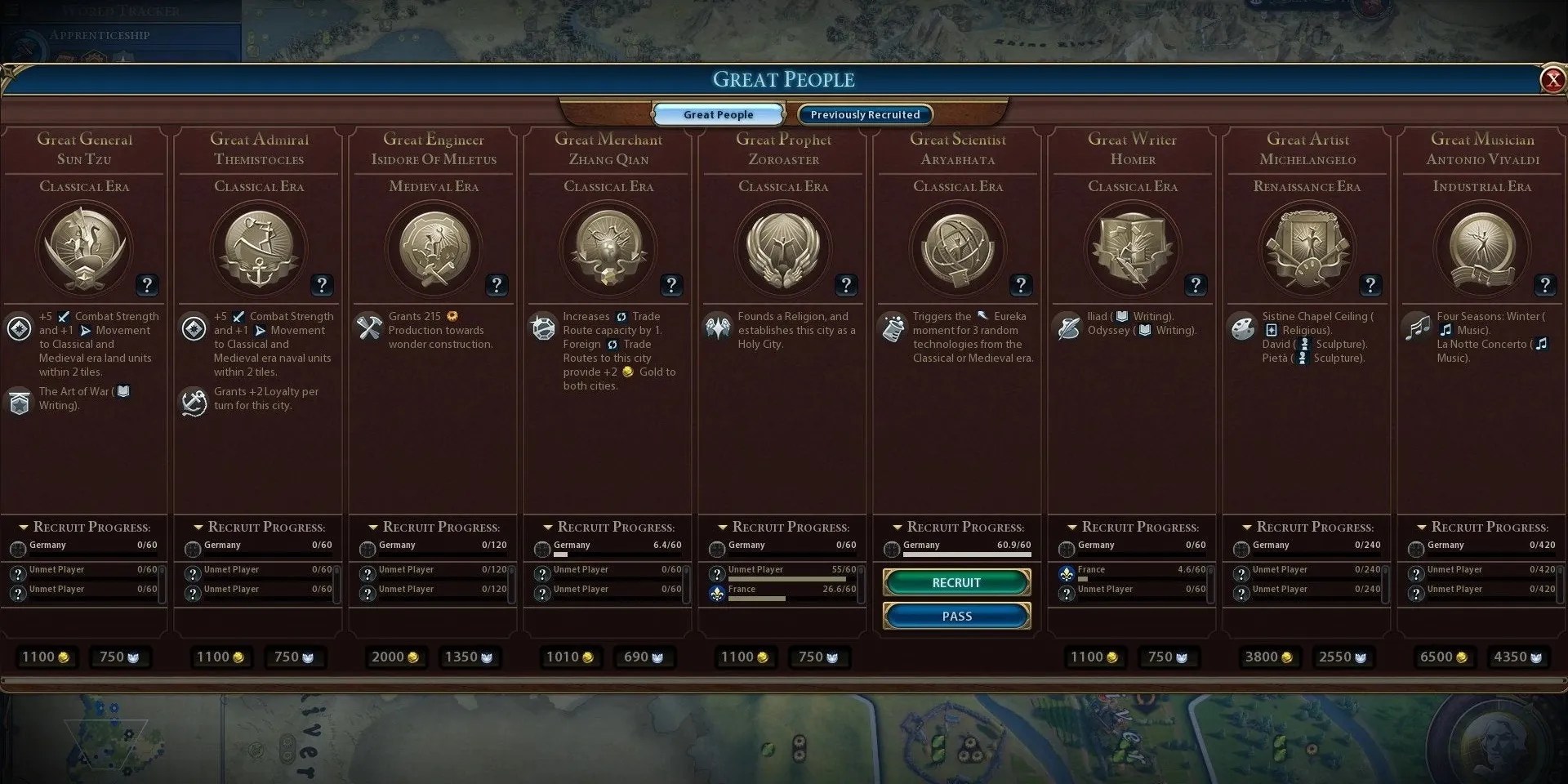 Best Religion Beliefs In Civ 6