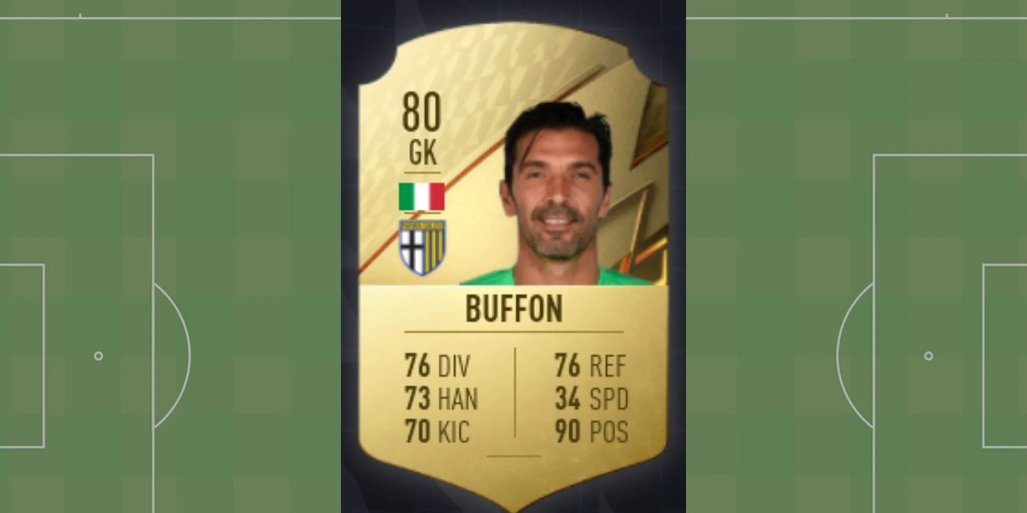 FIFA 22 Best Players Over 40