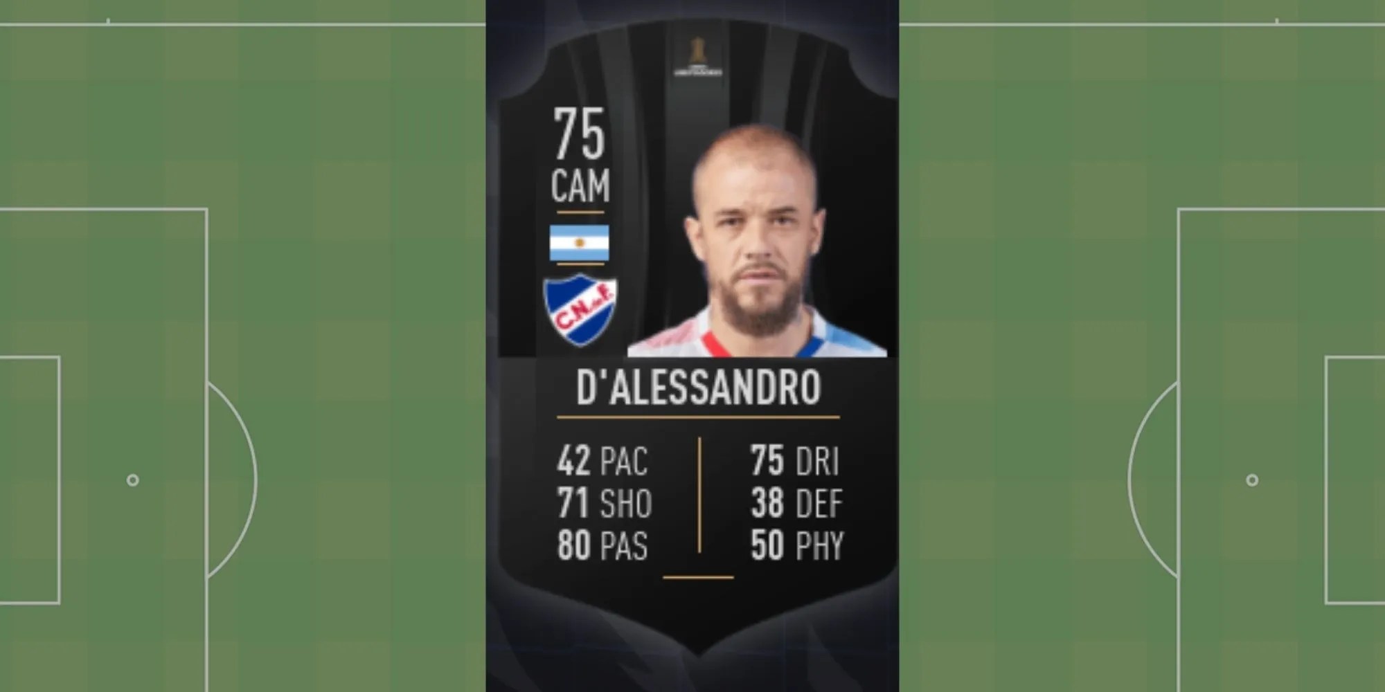 FIFA 22 Best Players Over 40
