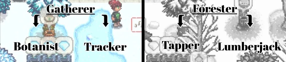 gatherer path