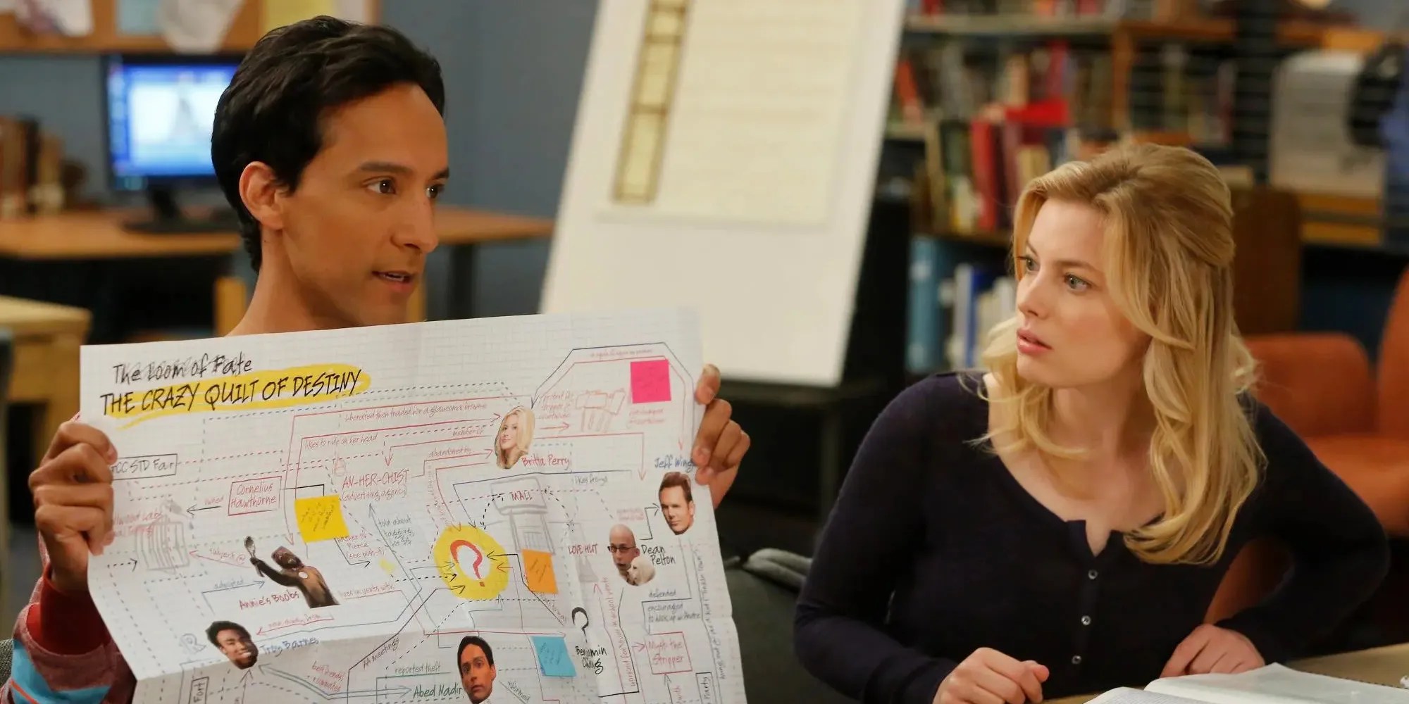 Abed displaying his graph of the study group&rsquo;s relationships to Britta
