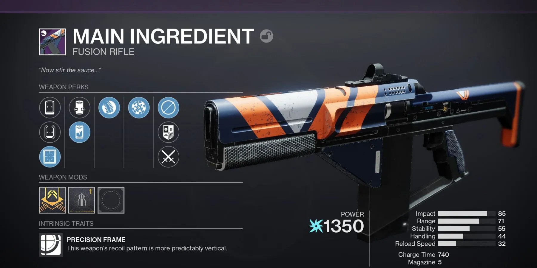 Destiny 2 Best Fusion Rifles, Ranked