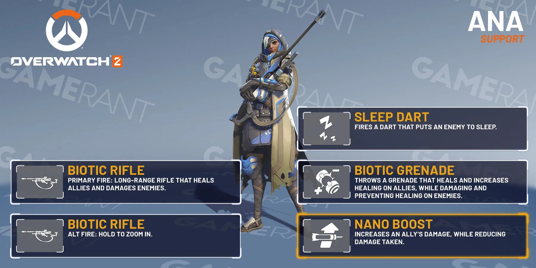 Overwatch 2 Ana Guide (Tips, Abilities And More)