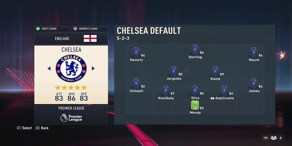 FIFA 23 The 10 Best Club Teams (2022)
