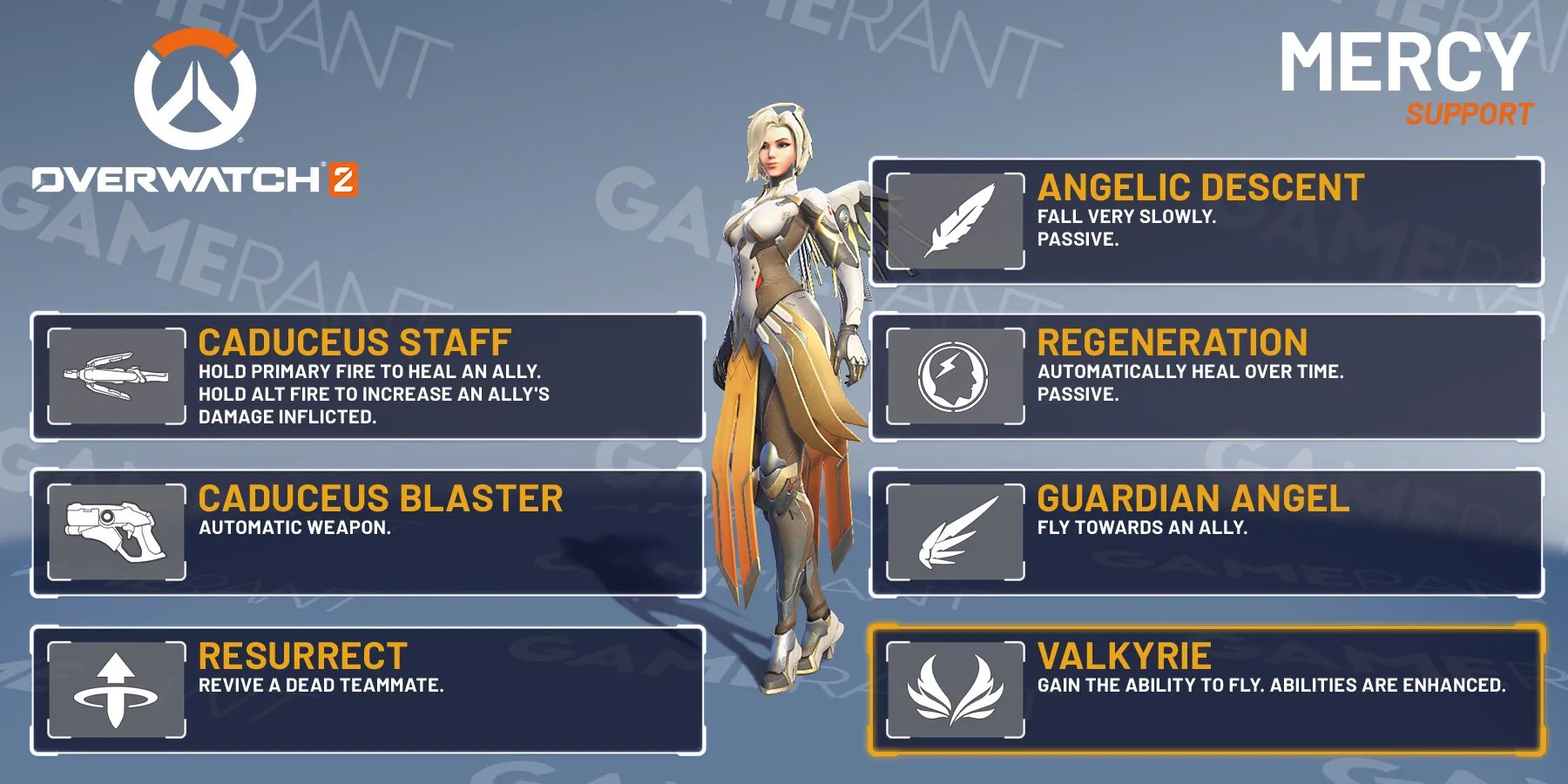 Overwatch 2 Ana Guide (Tips, Abilities And More)