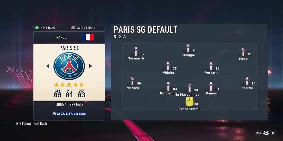 Best Club Teams In FIFA 23