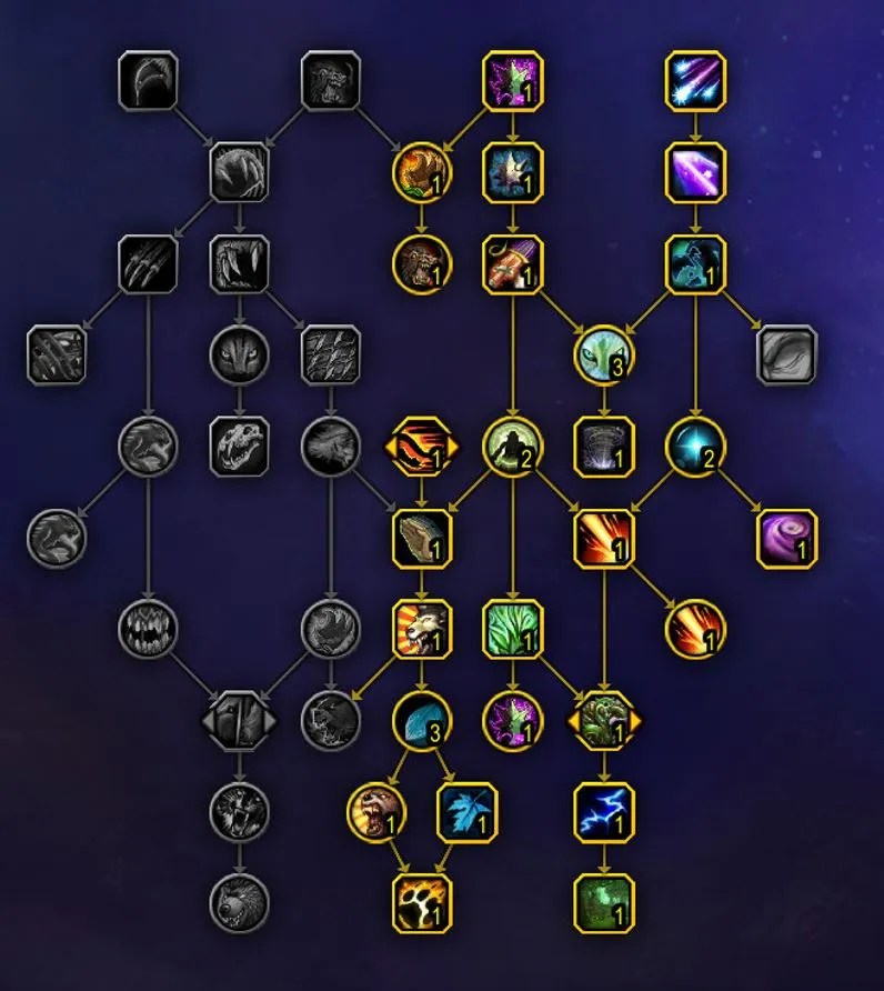 balance druid class talents wow dragonflight