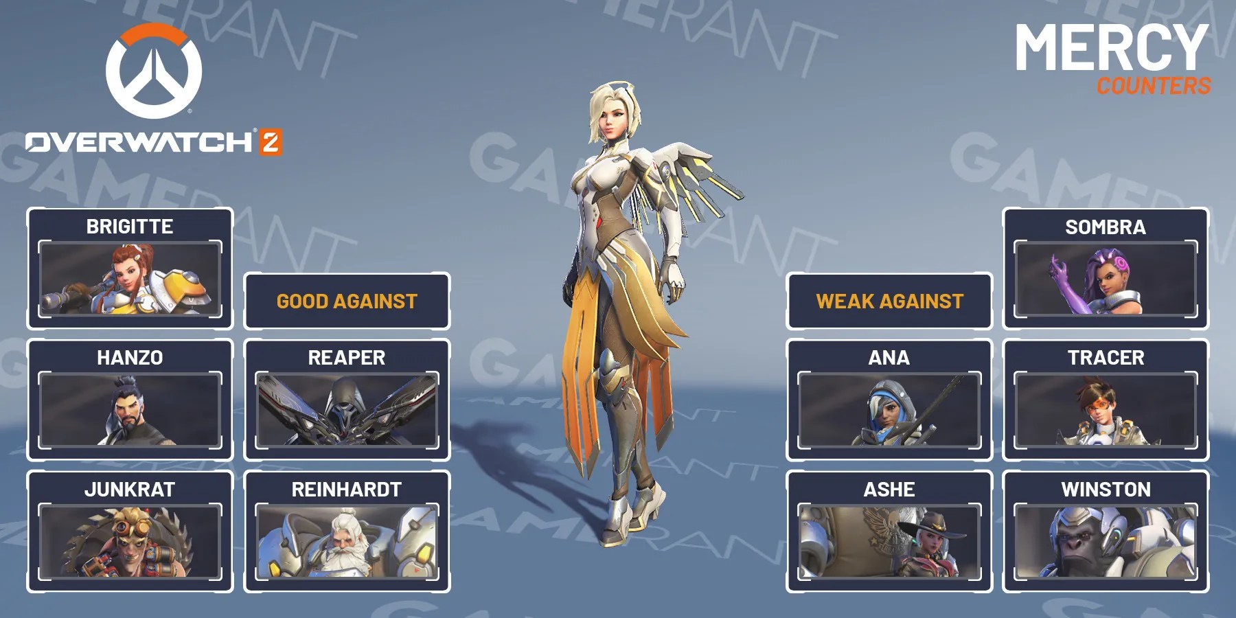 mercy-overwatch 2-counters-guide