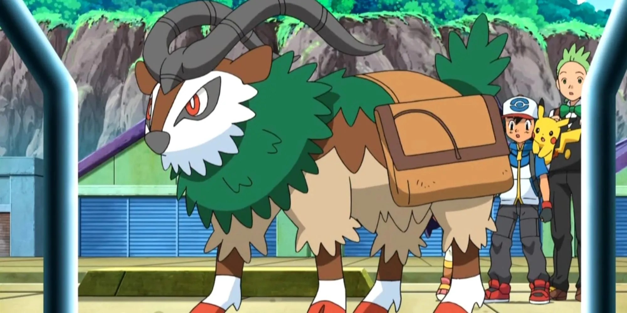 Gogoat