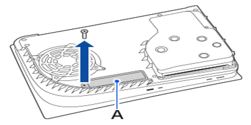 PS5 Expandable Storage Slot