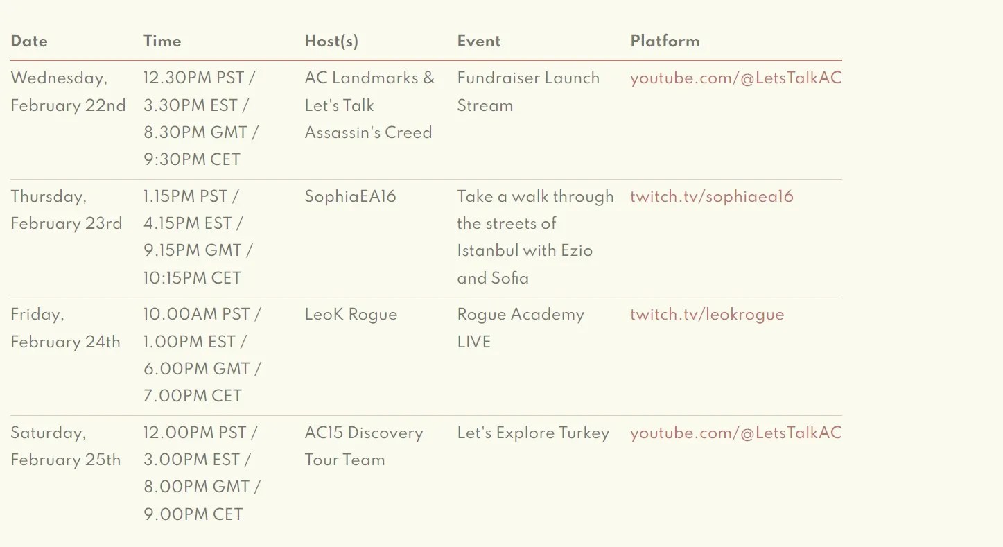 ac community relief schedule