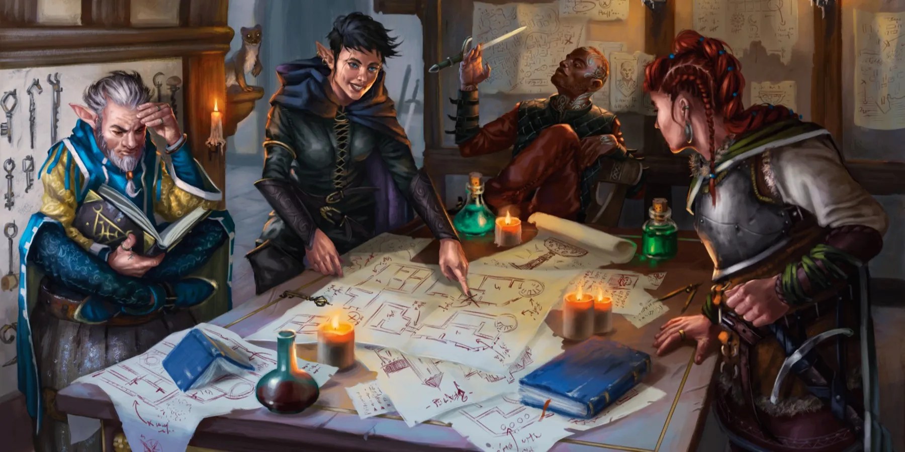 d&amp;d beyond kftgv
