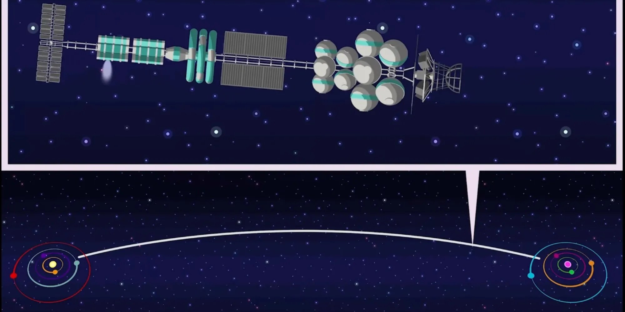 Kerbal Space Program 2 Interstellar