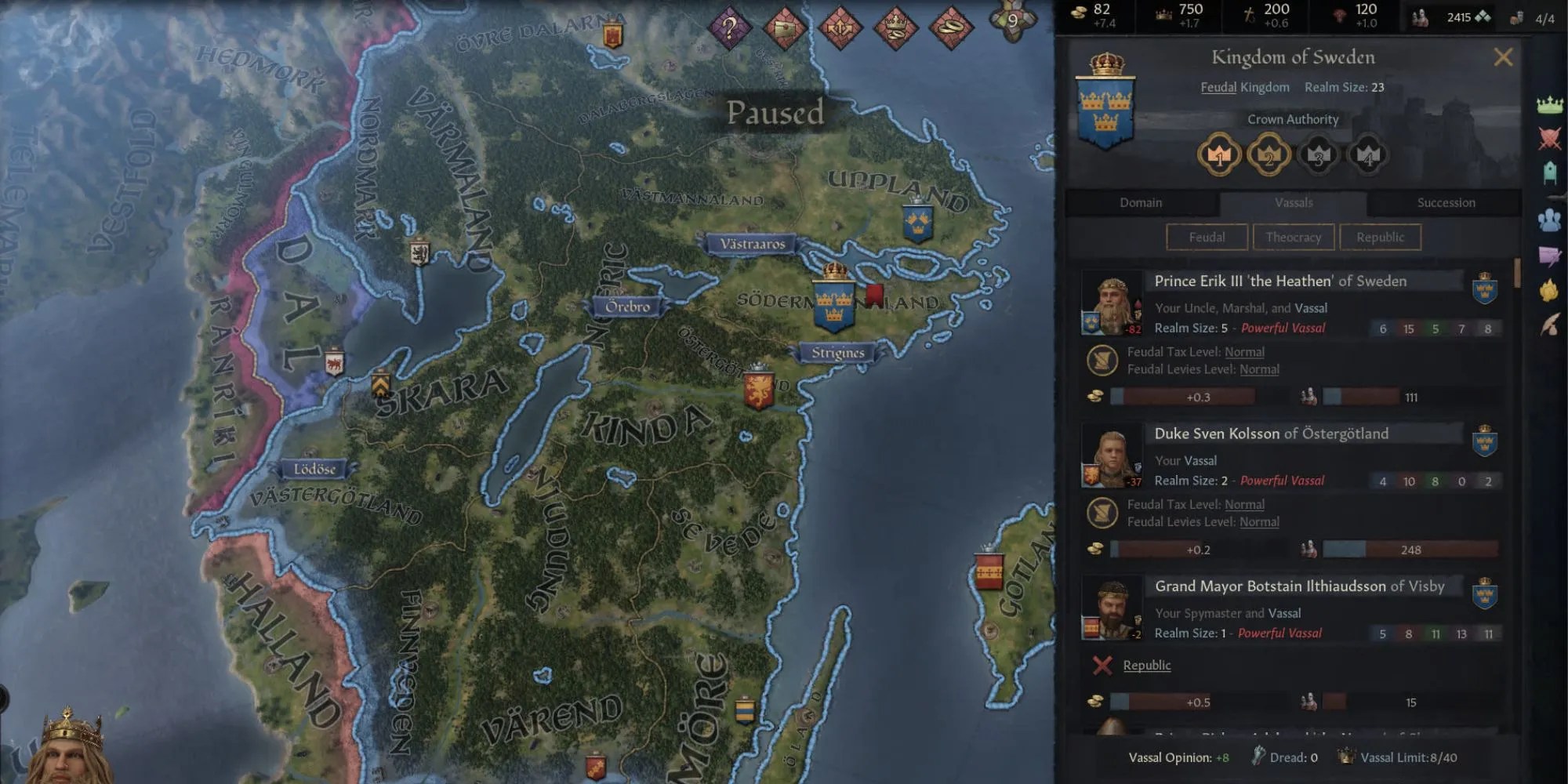 CK3 Vassalization Gaining Land With No War