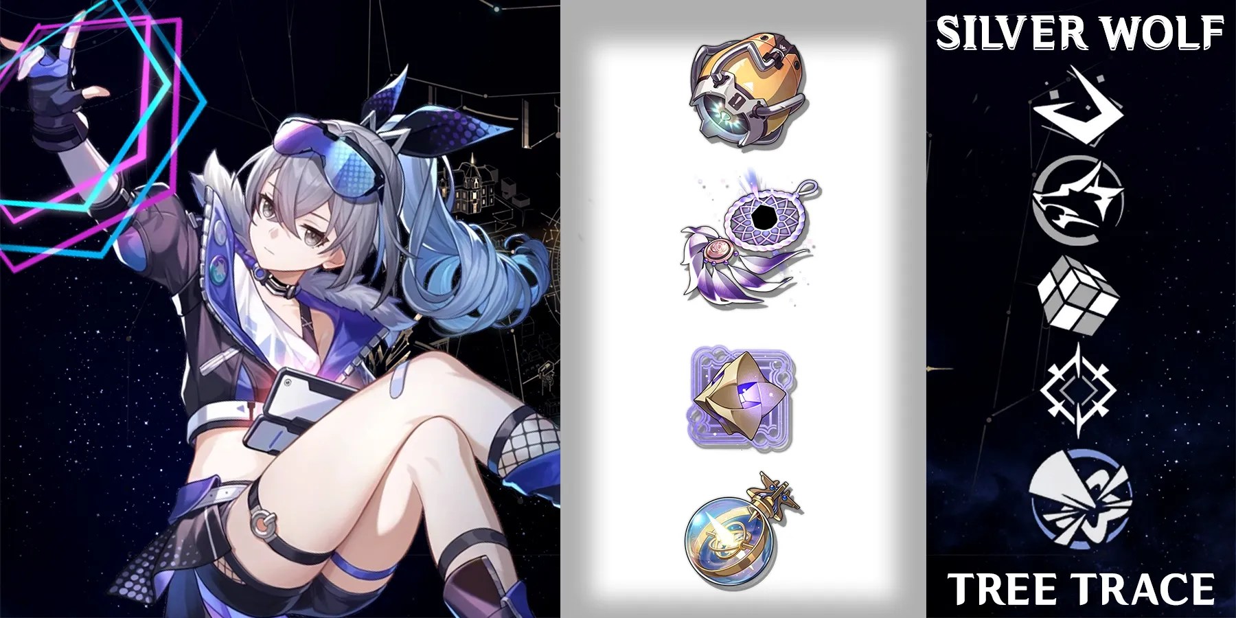 silver wolf skill tree trace materials in honkai star rail